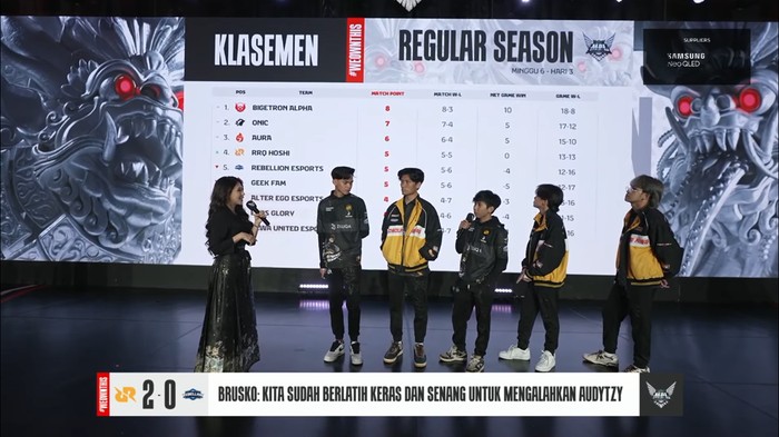 Babak reguler season MPL ID S13 pekan keenam telah berakhir. RRQ Hoshi menang dua kali, dan naik ke posisi empat.