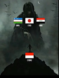 Jelang pertandingan semifinal Piala Asia U-23 Indonesia Vs Uzbekistan, deretan meme pun hadir untuk memeriahkan kompetisi ini di dunia maya. Berikut meme lucu Uzbekistan tantang Indonesia.