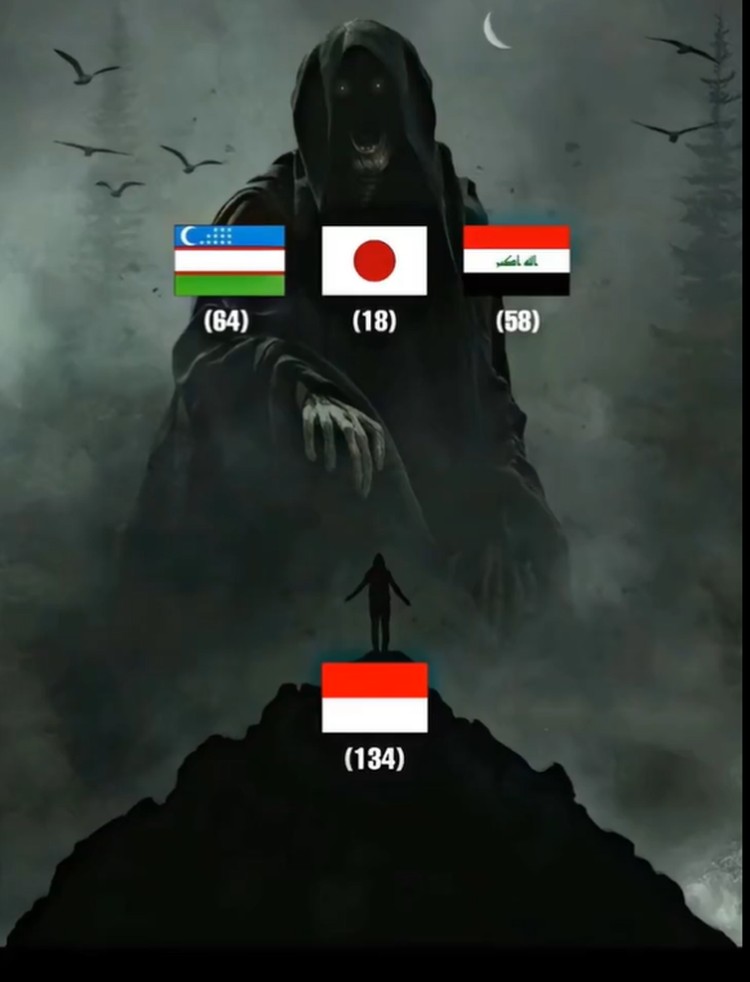 Jelang pertandingan semifinal Piala Asia U-23 Indonesia Vs Uzbekistan, deretan meme pun hadir untuk memeriahkan kompetisi ini di dunia maya. Berikut meme lucu Uzbekistan tantang Indonesia.