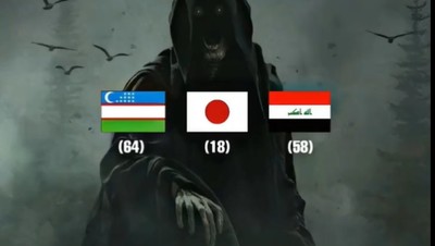Meme Lucu Uzbekistan Tantang Indonesia di Piala Asia U-23 2024