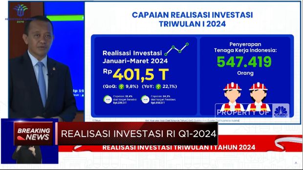 BKPM Catat Realisasi Investasi RI Tembus Rp 401 Triliun (CNBC Indonesia TV)