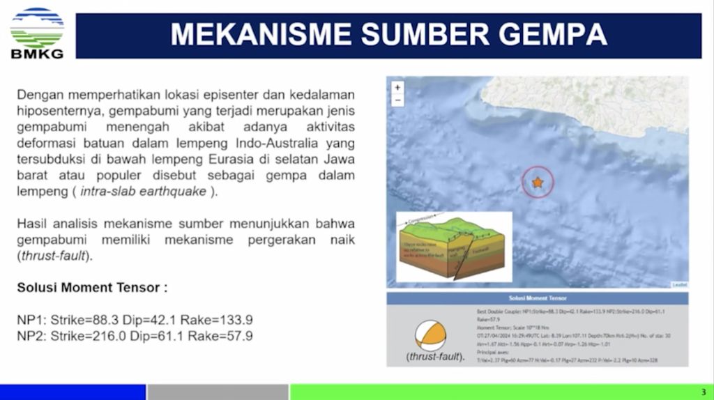 Mekanisme Sumber Gempa tektonik dengan Magnitudo 6.2 yang mengguncang Garut, Jawa Barat. (Tangkapan Layar Youtube Info BMKG)