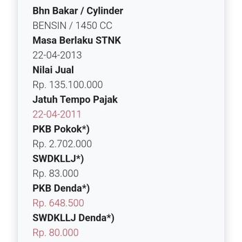 Pajak harley dokter Aziz