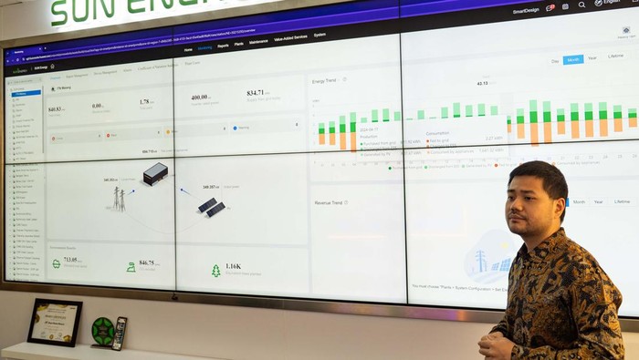 SUN Energy bersinergi dengan ITN Malang dan Institut Teknologi Sumatera. Mereka mengembangan program edukasi energi surya tingkat universitas.