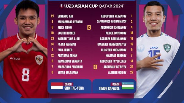 Susunan line up pemain Timnas Indonesia dan Uzbekistan. (Facebook/AFC Asian Cup)