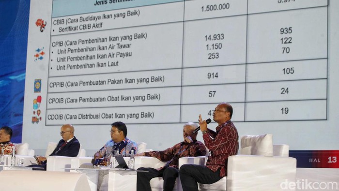 Deputi Bidang Koordinasi Sumber Daya Maritim Firman Hidayat, Direktur Kelautan dan Produk Perikanan Budi Sulistyo, Direktur Aquakulture dan Penangkapan Ikan Haeru Rahayu, Presiden Direktur PT Suri Tani Pemuka Ardi Budiono, Direktur Pengembangan Bisnis dan Kontrol ID Food, Advisor HIPILINDO Effendy Wong menyampaikan dan dari perwakilan Sea6 Energi Agus S Wiguna menyampaikan diskusi saat acara Indonesia Aquaculture Business Forum, Hotel, Rafles, Jakarta, Senin (29/4/2024).