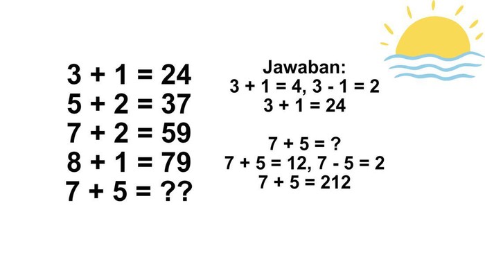 asah otak cuaca terik