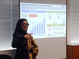 Inisiatif Keuangan Berkelanjutan