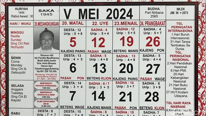 Kalender Bali. (dok. detikBali)
