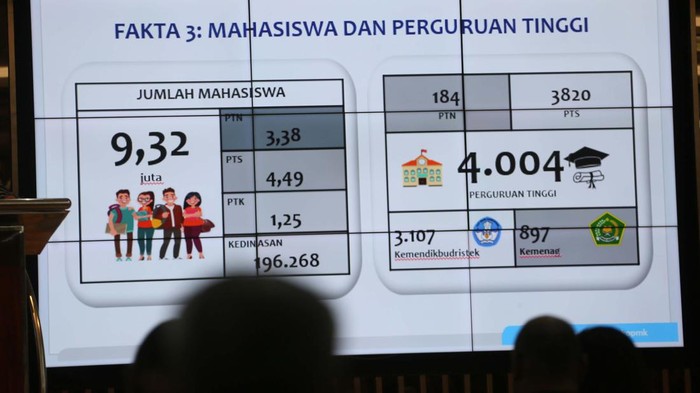 BSI Maslahat jadi tuan rumah halalbihalal dan diskusi Forum Beasiswa Indonesia 2024. Kegiatan dilaksanakan di auditorium lantai 11 gedung Wisma Mandiri I, Jakarta.