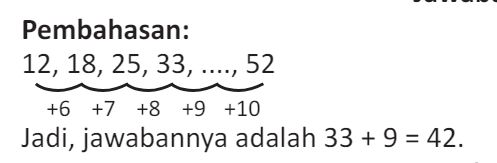 Contoh soal tes rekrutmen BUMN