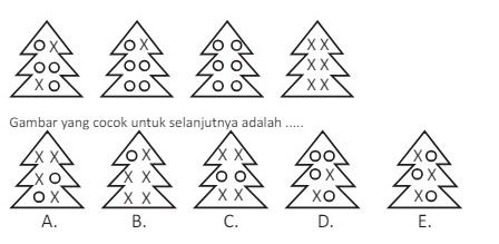 Contoh soal rekrutmen BUMN 2024
