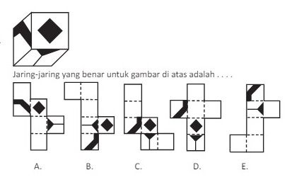 Contoh soal rekrutmen BUMN 2024