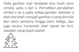 Ilustrasi soal rekrutmen bumn