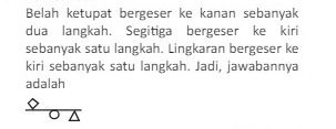Ilustrasi soal rekrutmen bumn