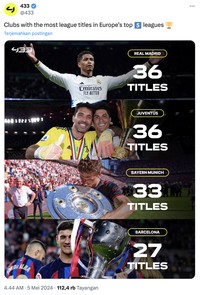 Meme Real Madrid juara Liga Spanyol 2023-2024