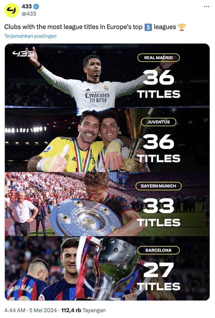 Meme Real Madrid juara Liga Spanyol 2023-2024