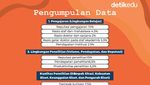 Infografis: 10 Universitas Terbaik di RI Versi THE Asia University Rankings 2024