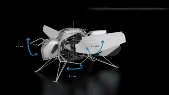 Setiap BionicBee dilengkapi dengan sistem GPS di dalamnya, yang memungkinkan komunikasi dan berbagi informasi posisi dengan lebah robot lainnya untuk menjaga formasi dan menghindari tabrakan. Foto: Festo.com