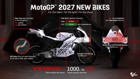 Ini Sebabnya Kapasitas Mesin Motor MotoGP Turun Jadi 850 cc Mulai 2027
