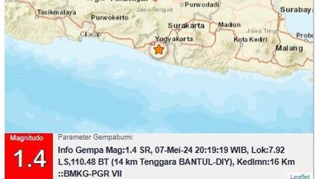 Gempa di Bantul, Selasa (7/5/2024) pukul 20.19 WIB.