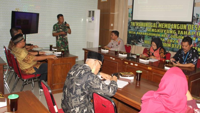 Kodim Klaten