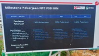 Kemudian, bersama dengan Persatuan Sepakbola Seluruh Indonesia (PSSI), Basuki menjelaskan pada tahap kedua land clearing pihaknya akan membangun dua dormitory lagi. Sehingga rencananya, akan ada total delapan infrastruktur pendukung Training Center di IKN.