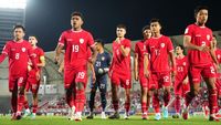 Line Up Indonesia U23 Menyongsong Masa Depan Sepak Bola yang Cerah