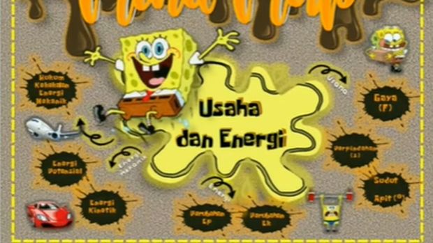 Contoh Peta Konsep