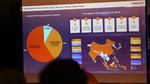 Indonet Raih Laba Bersih Rp 253,26 Miliar