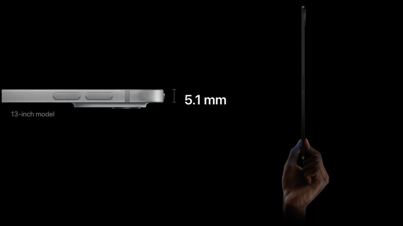 iPad Pro 2024