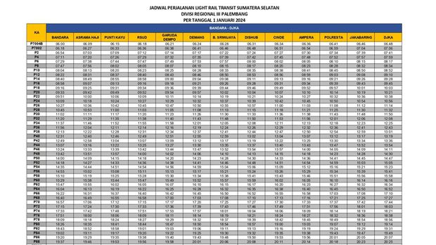 Jadwal LRT Palembang terbaru 2024 dari stasiun DJKA. ke bandara