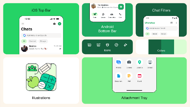 Tampilan baru WhatsApp untuk Android dan iOS