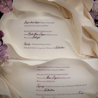 Penggalan lirik yang dimaksud adalah dari lagu #berMuara yang merupakan single terbaru Rizky dan Mahalini yang dirilis bertepatan dengan dimulainya momen rangkaian acara pernikahan mereka awal Mei lalu. Foto: Instagram @thebridestory @johan.k.lotus