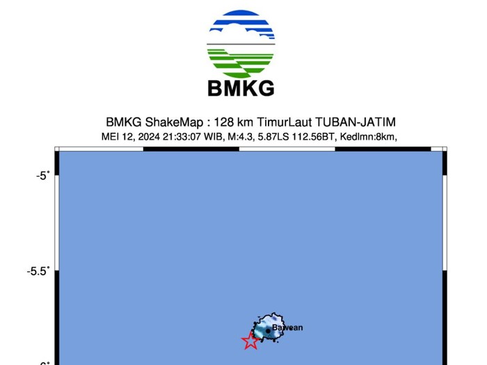 Gempa Tuban