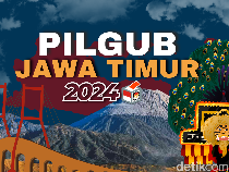 Begini Cara Cek Perolehan Suara Pilbup dan Pilwali Se-Jawa Timur