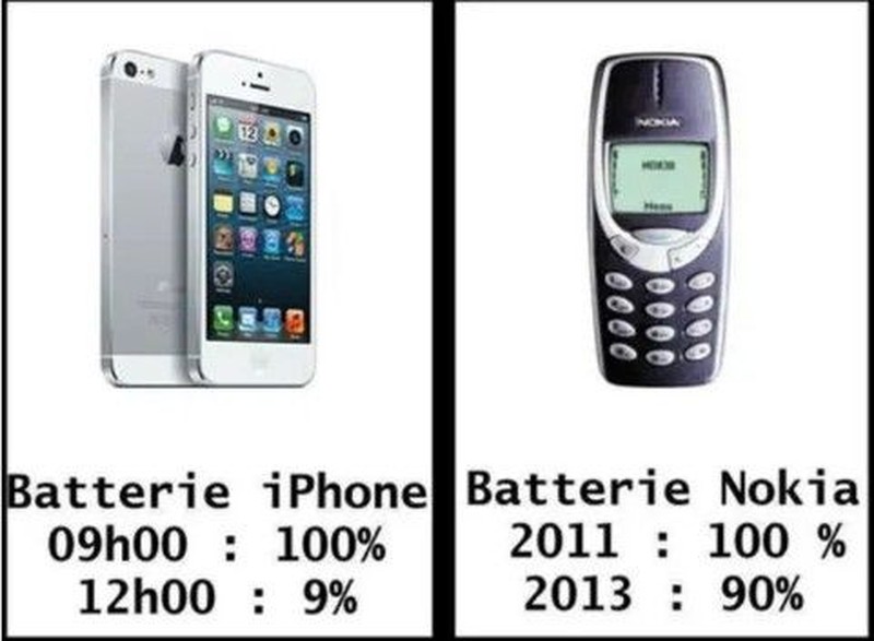 Perkembangan teknologi yang pesat membuat segala sesuatunya jadi serba canggih. Tapi zaman dulu, mau ngetik satu kata saja bisa pencet tombol berkali-kali.