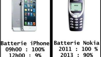 Meme betapa awetnya baterai HP Nokia. Foto: Facebook/Luvina