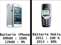 Nostalgia HP Jadul, Mari Kita Buat Anak Zaman Now Bingung