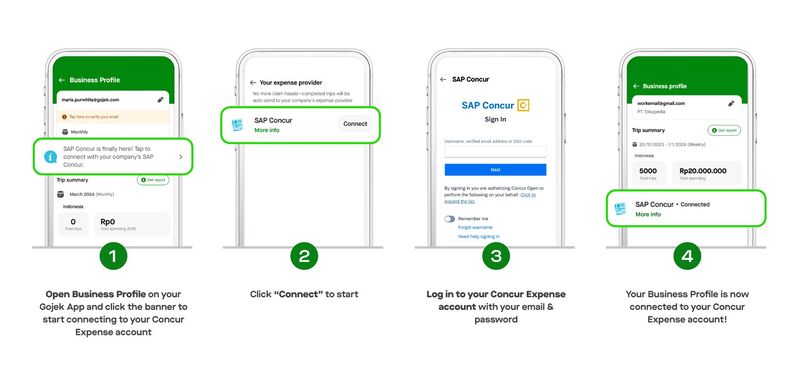 Aktifkan Gojek Business Profile untuk Reimburse Perjalanan Makin Mudah