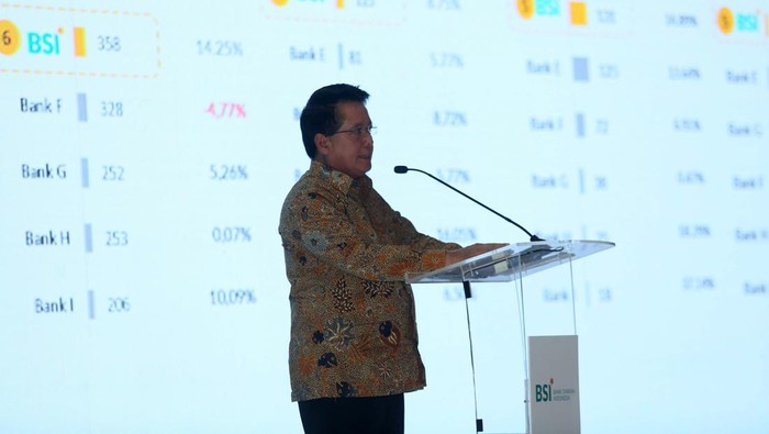 BSI Terbitkan Sukuk Sustainability BSI menerbitkan instrumen keuangan syariah yang fokus terhadap ESG (environment, social, governance) berupa Sustainability Sukuk BSI atau Sukuk Mudharabah Keberlanjutan.