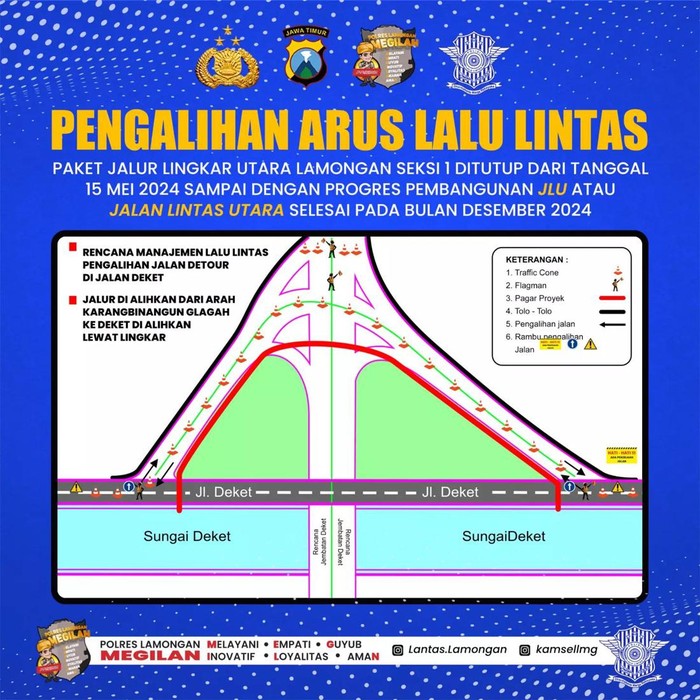 Rute pengalihan arus lalin proyek JLU Lamongan