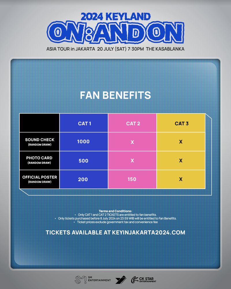 Konser 2024 KEYLAND ON : AND ON in JAKARTA digelar  20 Juli 2024 di The Kasablanka, mal Kota Kasablanka, Jakarta Selatan. Konser ini dipromotori oleh CK Star Entertainment.
