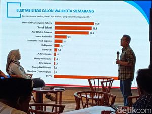 Analisa Pakar Undip soal Head to Head Ita Vs Yoyok di Pilwalkot Semarang