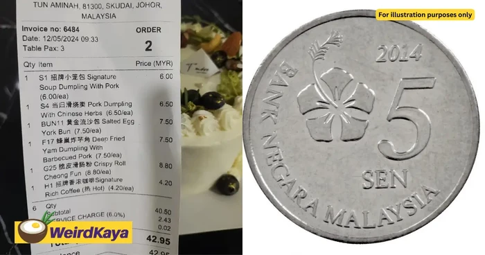 Bayar Dimsum dan Harganya Dibulatkan, Wanita Ini Ngamuk