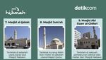 11 Tempat Ziarah Ini Bisa Dikunjungi Jemaah Haji di Madinah