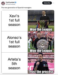 Meme arsenal