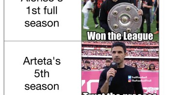 Arteta sampai musim kelima di Arsenal belum juga mempersembahkan gelar juara liga. Foto: Twitter