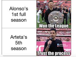 Meme Kocak Arsenal Kasihan Gagal Juara Liga Inggris