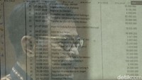 Terdakwa kasus pemerasan dan gratifikasi di Kementerian Pertanian Syahrul Yasin Limpo mendengarkan keterangan saksi saat mengikuti sidang lanjutan di Pengadilan Tipikor, Jakarta, Senin (20/5/2024). Sidang lanjutan Mantan Menteri Pertanian itu beragenda mendengarkan keterangan saksi-saksi yang dihadirkan Jaksa Penuntut Umum (JPU).